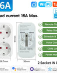 The Socket Quarter