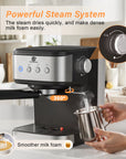 The Ristretto Quarter